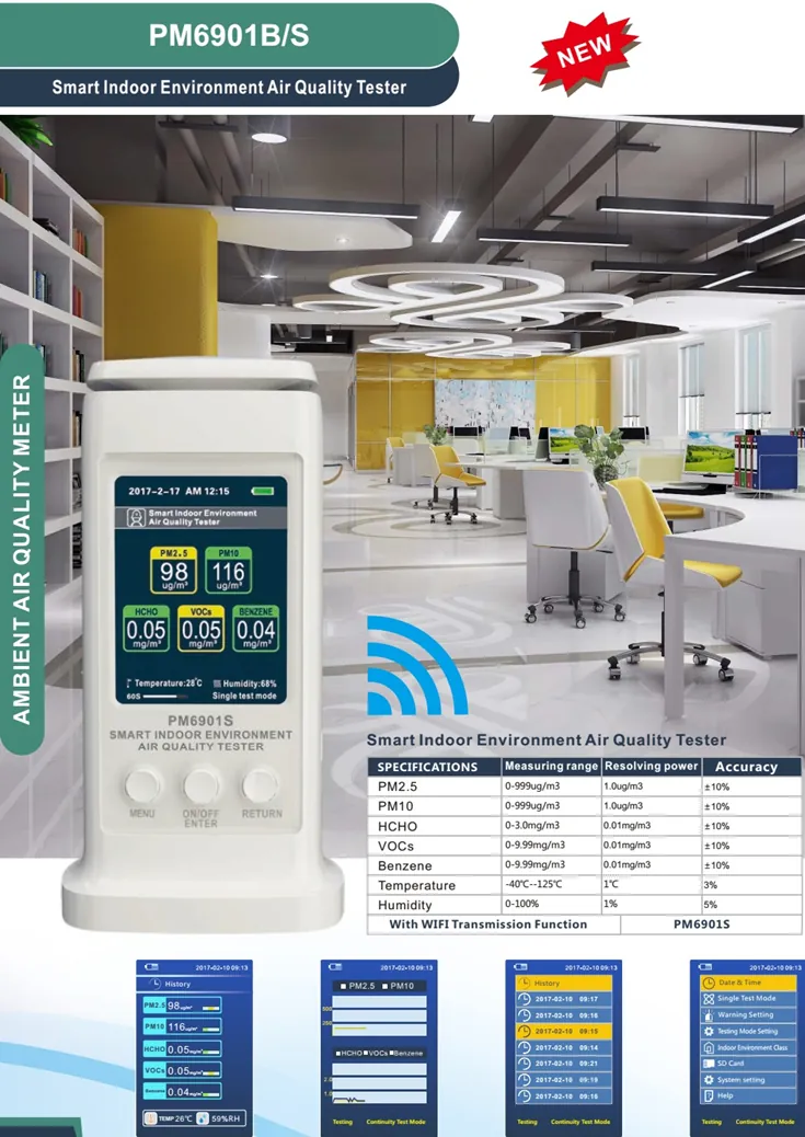 ambient air quality meters